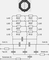 Simplified layout of symmetrical spiral inductor